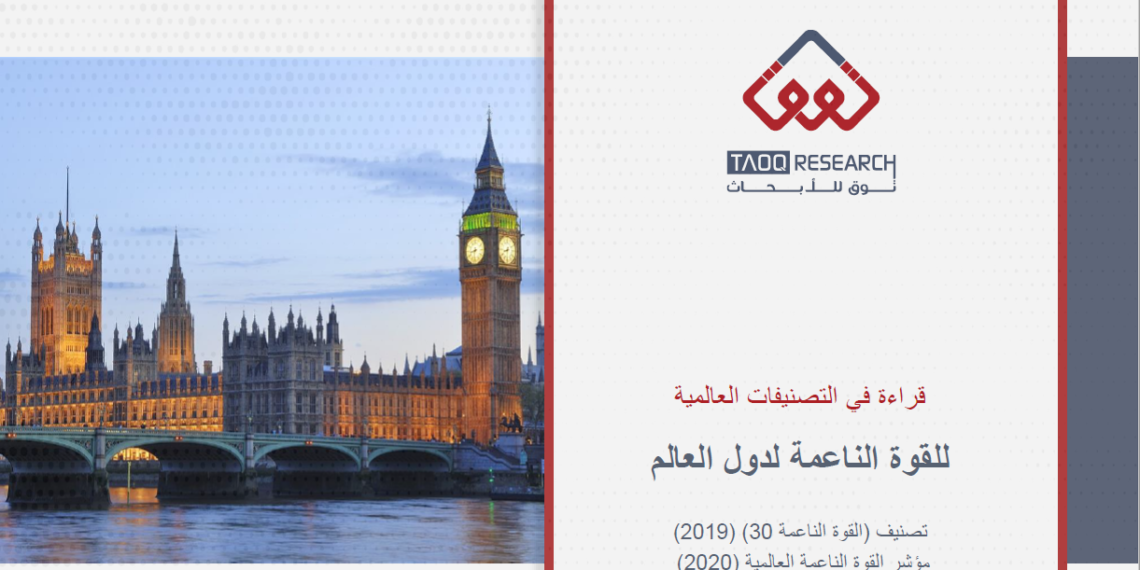 تقرير القوة الناعمة لدول العالم