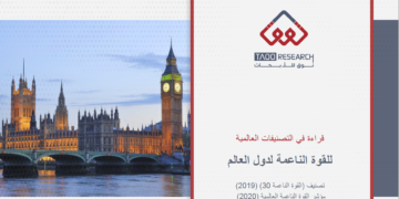 تقرير القوة الناعمة لدول العالم